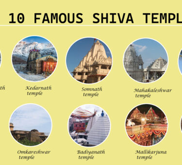 10 Most Famous Shiva Temples in India You Must Visit