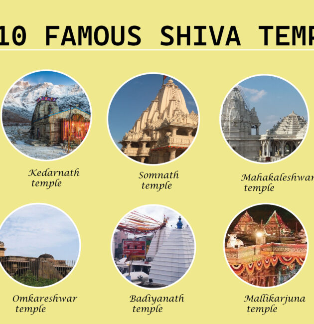 10 Most Famous Shiva Temples in India You Must Visit